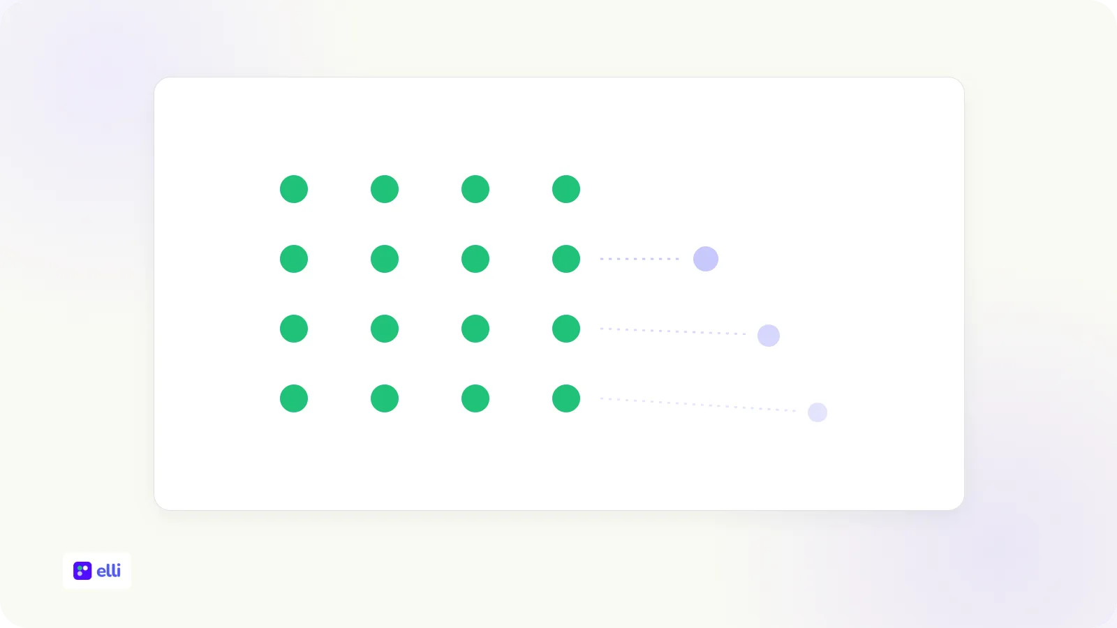 Employee retention strategies: from scattered actions to targeted choices